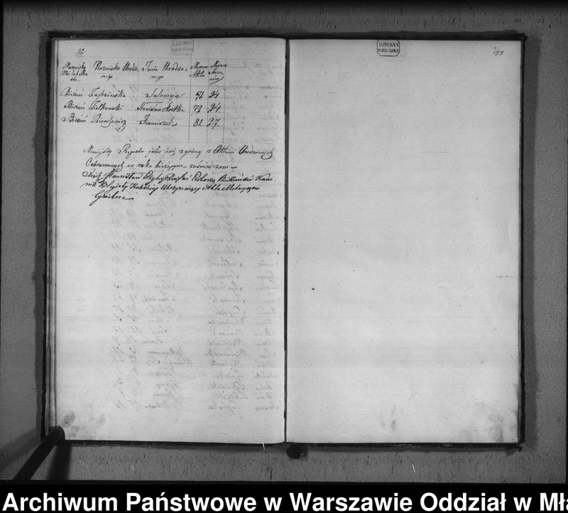 image.from.unit.number "Akta urodzin, małżeństw i zgonów"