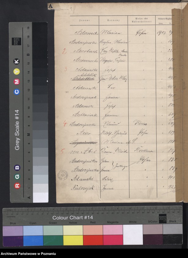 Obraz 3 z jednostki "Spis alfabetyczny urodzeń za 1913"