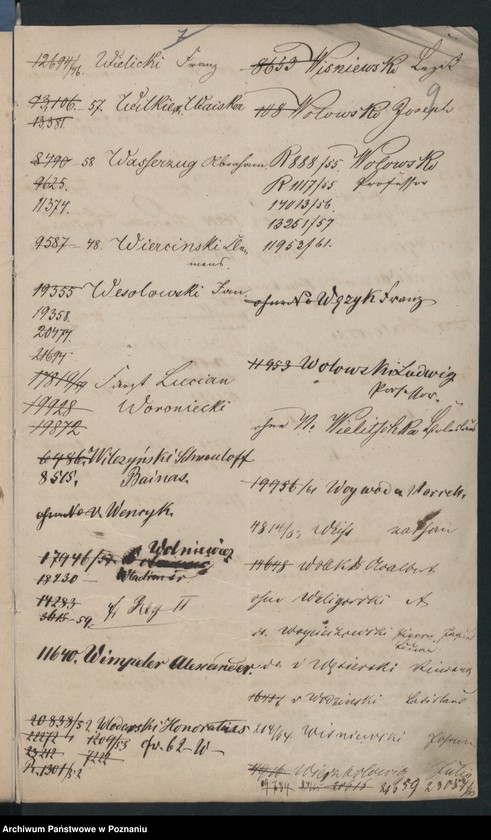 Obraz 12 z jednostki "A. betr. die Auskunft über Ausländer Litt. W."