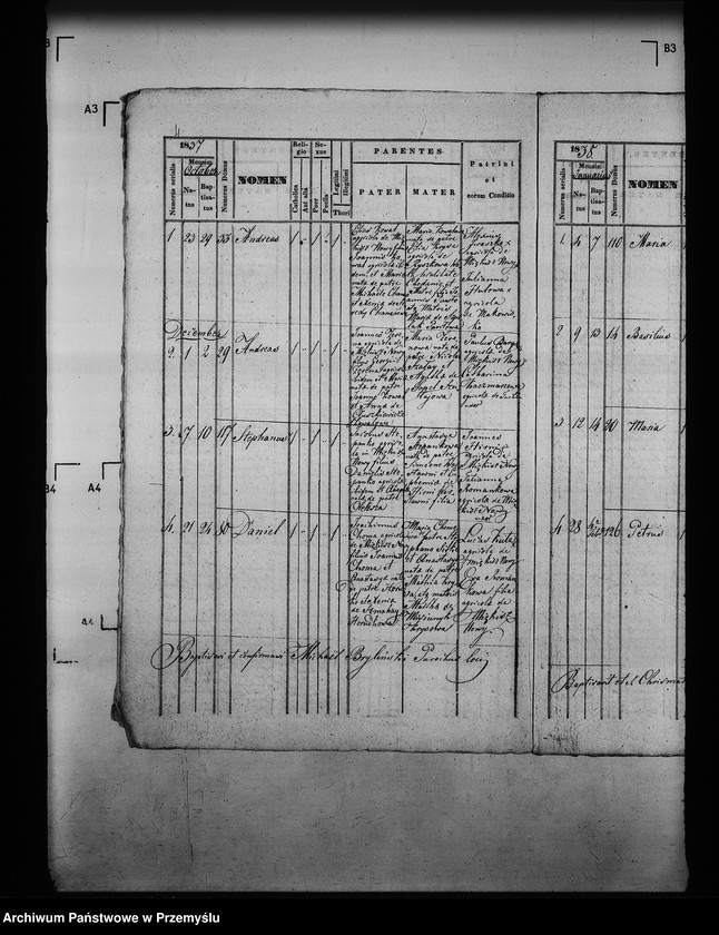 image.from.unit.number "[Kopie ksiąg metrykalnych parafii Miękisz Nowy z filiami Miękisz Stary i Tuchla (dekanat Jarosław)]"
