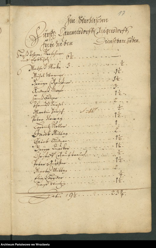 image.from.unit.number "Huben - Register der beiden Weichbilder Strehlen u. Nimbtsch, worin Anno 1670 angemerckter zubefinden, welche Huben bey jedem Dorffe sich unter der Gemeine, oder bey dem Dominio befinde"