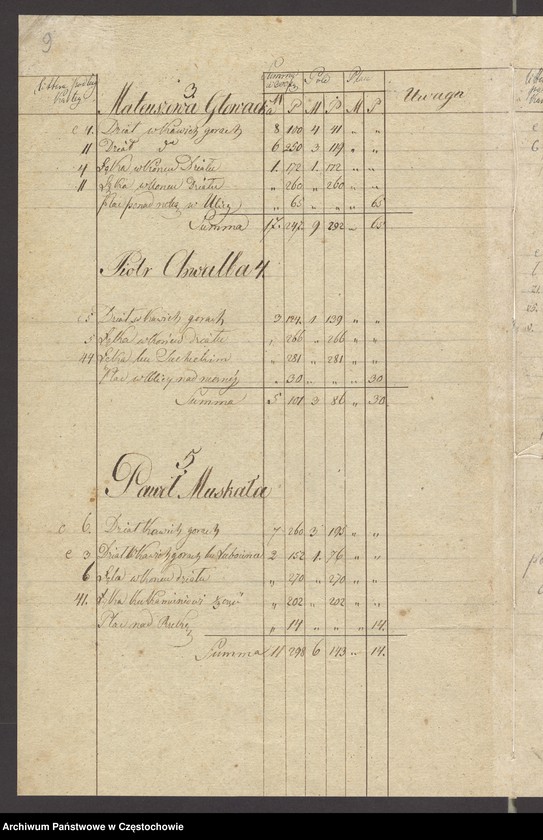 image.from.unit.number "Regestr mierniczy miasta Starej Częstochowy w roku 1821 a poprawnej w roku 1823 dnia 13 czerwca w roku 1819 ułożony plan co do dziesięciny"