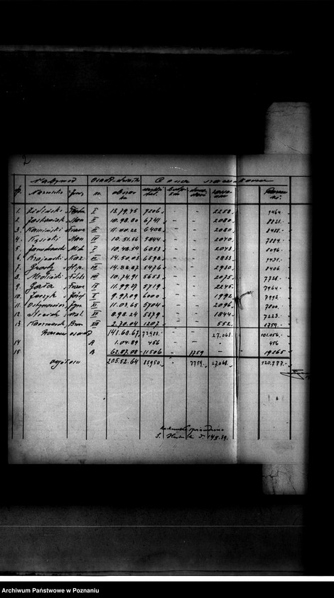 Obraz 5 z jednostki "Operat szacunkowy Podanin powiat chodzieski"