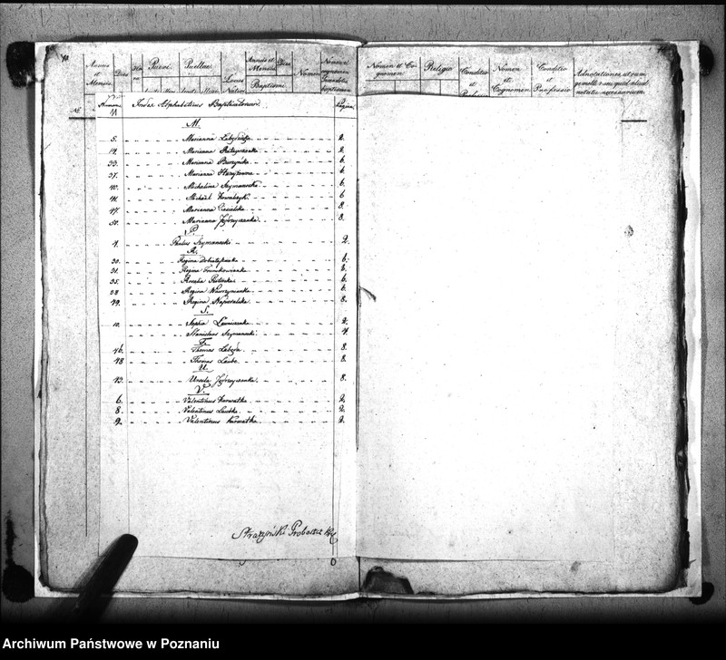 image.from.unit.number "Liber baptisatorum, copulatorum, mortuorum"