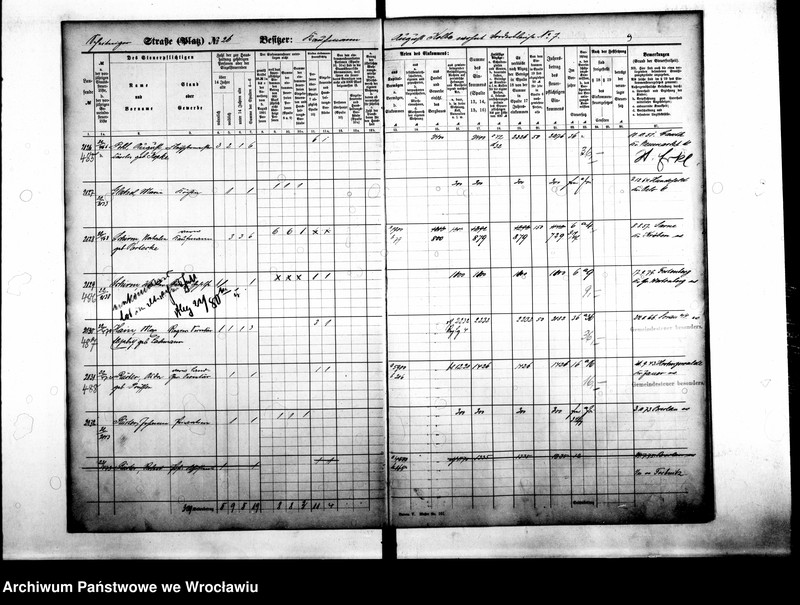 image.from.unit.number "Personenverzeichnisse"