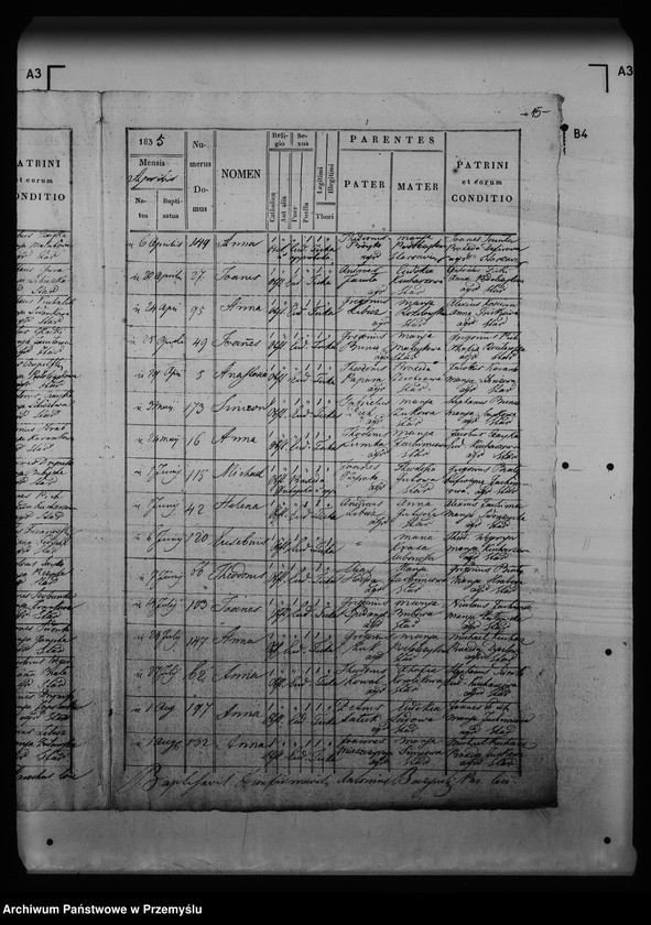 image.from.unit.number "[Kopie ksiąg metrykalnych parafii Starzawa (dekanat Medyka)]"