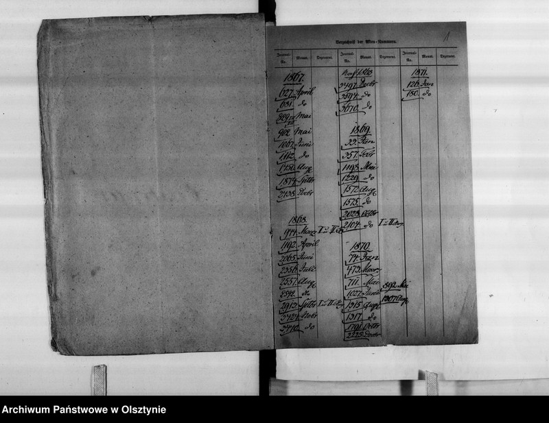 image.from.unit.number "Regierungs-Referendarius Eilsberger [Ernst Franz Lorenz]"