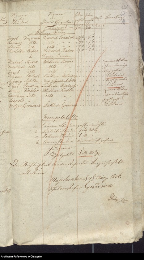 image.from.unit.number "Beläge zur Widminnenschen Schulkassen Rechnung"