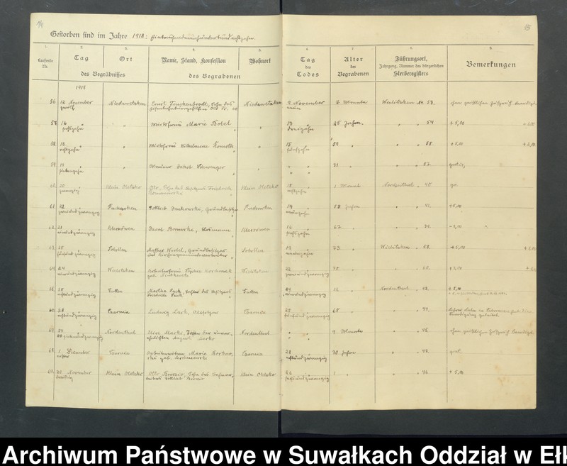 image.from.unit.number "Verzeichnis der Gesterbenen in der Parochie Wielitzken vom Jahre 1916-1944"