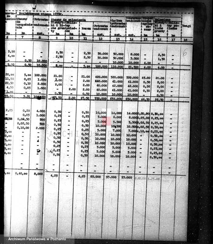 Obraz 10 z jednostki "Zalesianie nieużytków w powiecie czarnkowskim pod nadzorem Wielkopolskiej Izby Rolniczej"