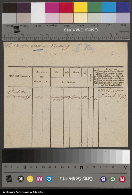 image.from.unit.number "Karty meldunkowe: Borowski Ch. - Borsikowski"