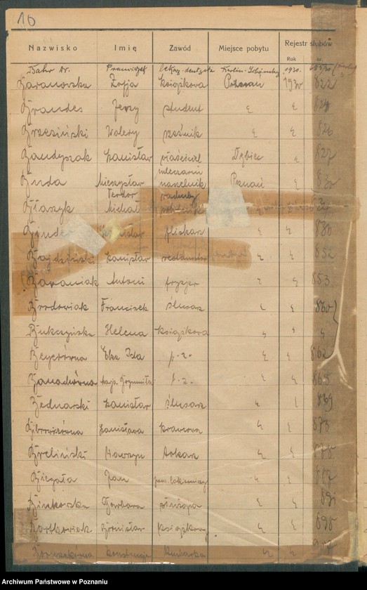 Obraz 12 z jednostki "Spis alfabetyczny małżeństw za 1930"