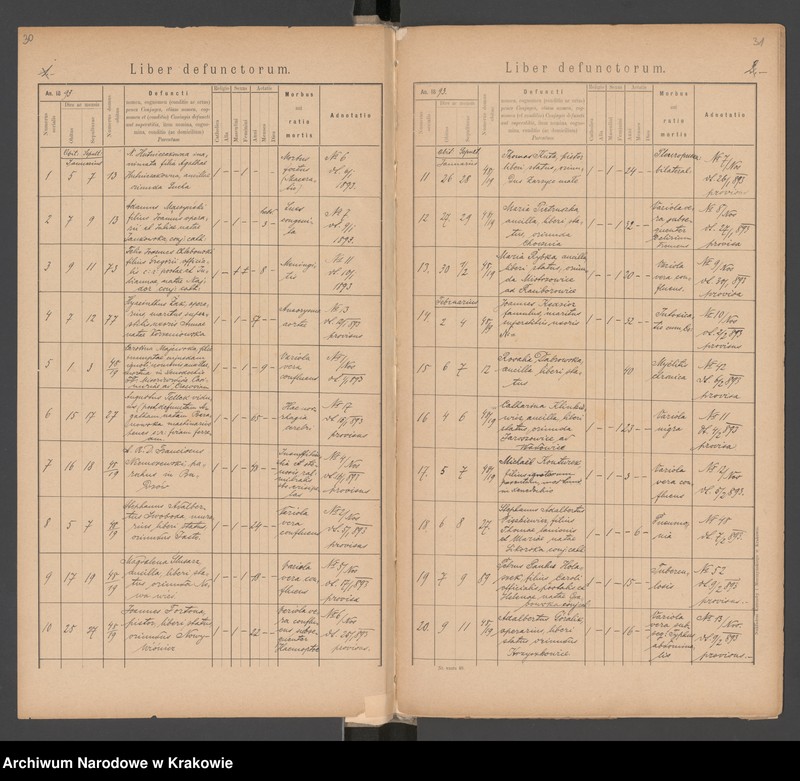 Obraz 19 z jednostki "[Księga zgonów]"