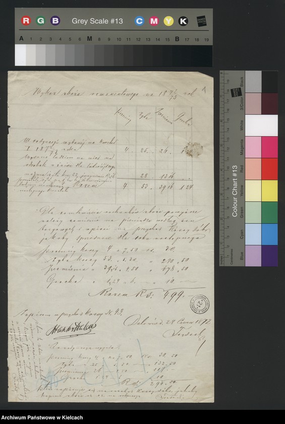 image.from.unit.number "Dowody rozchodu kasy dóbr Dalowice za 1872/73 r"