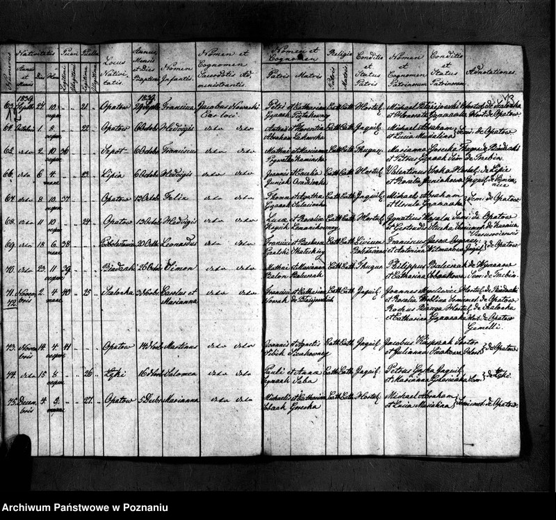 image.from.unit.number "Duplikat urodzonych, zaślubionych, zmarłych"