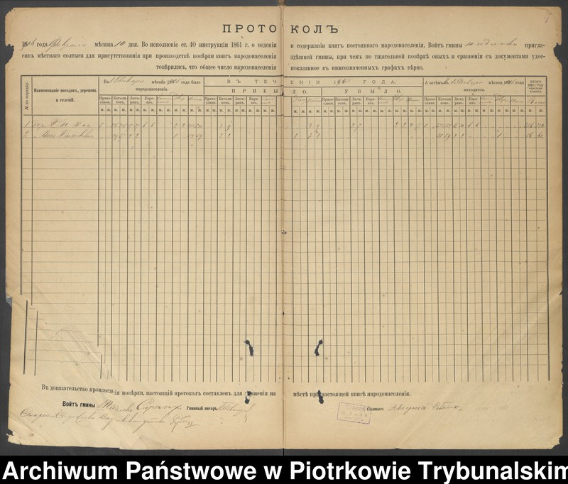 image.from.unit.number "[Księga ludności stałej wsi: Byki, Wola Bykowska]"
