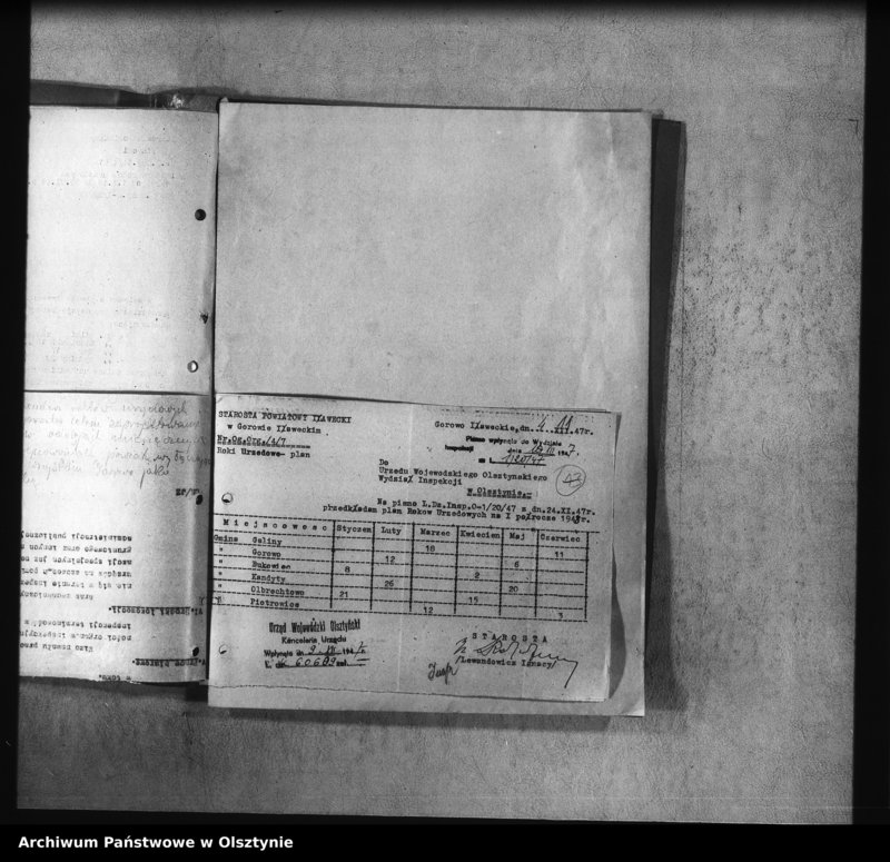 image.from.unit.number "Kalendarz roków urzędowych. Protokoły i sprawozdania"