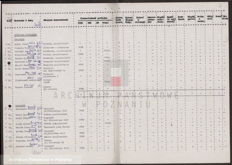 Obraz 12 z jednostki "Delegaci na Okręgową Konferencję Związku Bojowników o Wolność i Demokrację w dniu 1 marca 1969 roku , uchwała podjęta przez konferencję."
