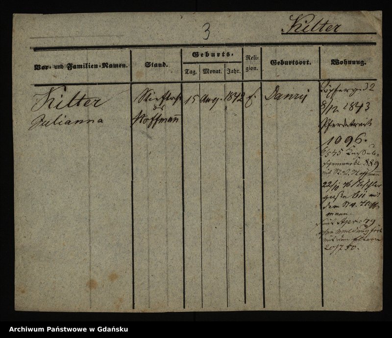 image.from.unit.number "Karty meldunkowe: Kilter - Kindler"