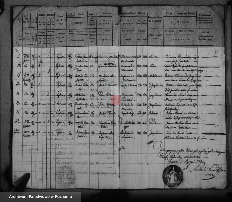Obraz 8 z jednostki "Duplikat baptisatorum, copulatorum, mortuorum"