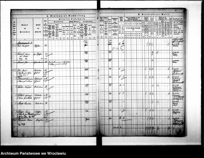 image.from.unit.number "Klassensteuerrole nebst Enkommens"