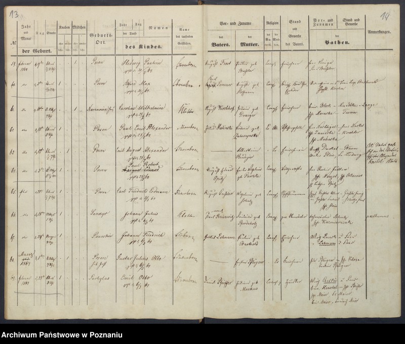 Obraz 10 z jednostki "[Akta urodzeń i chrztów, zapowiedzi i ślubów, zgonów i pogrzebów]"