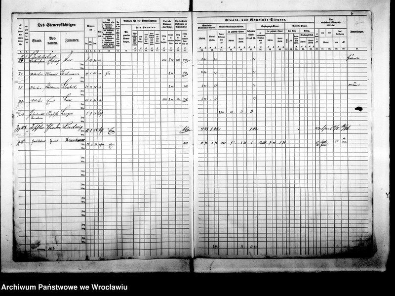 image.from.unit.number "Steuerrole"