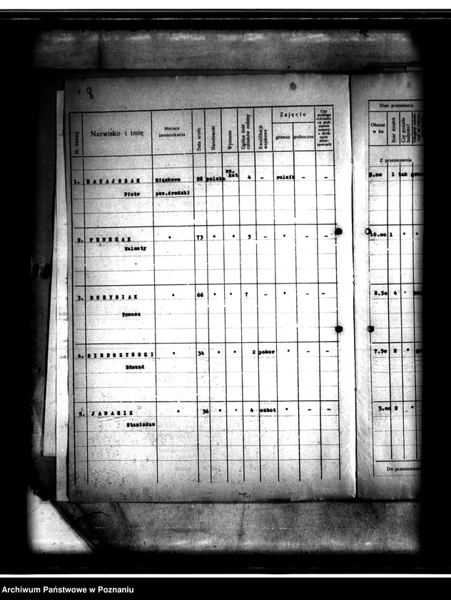 Obraz 12 z jednostki "/Parcelacje majątku Murzynówko powiat średzki/"