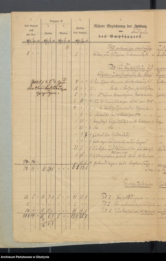 image.from.unit.number "Rechnung des Kirchspielsschulkasse zu Widminnen"