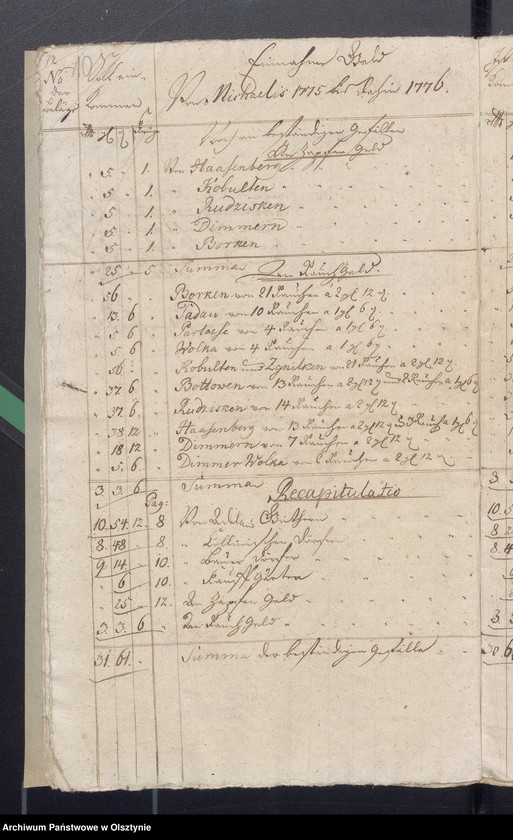 image.from.unit.number "Kobultische Kirchen Jahres Rechnung über Einnahme und Ausgabe Geld"