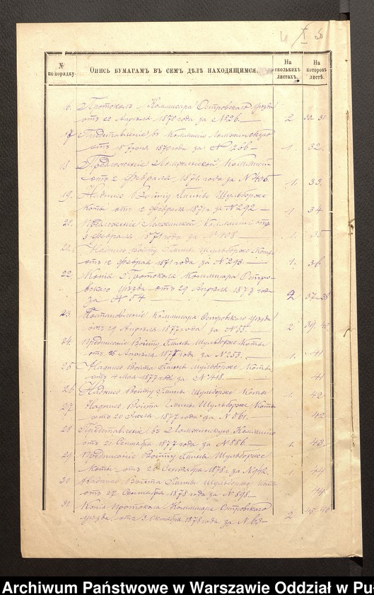 image.from.unit.number "O urządzaniu chłopów byłej rządowej wsi Szulborze-Koty, gm. Szulborze Koty wchodzącej w skład prywatnej własności Godlewo należące do ziemianina Osipowi Maławskiemu"