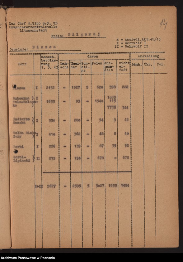 Obraz 17 z jednostki "[Akcja wysiedlania Polaków w powiecie biłgorajskim i zamojskim]"