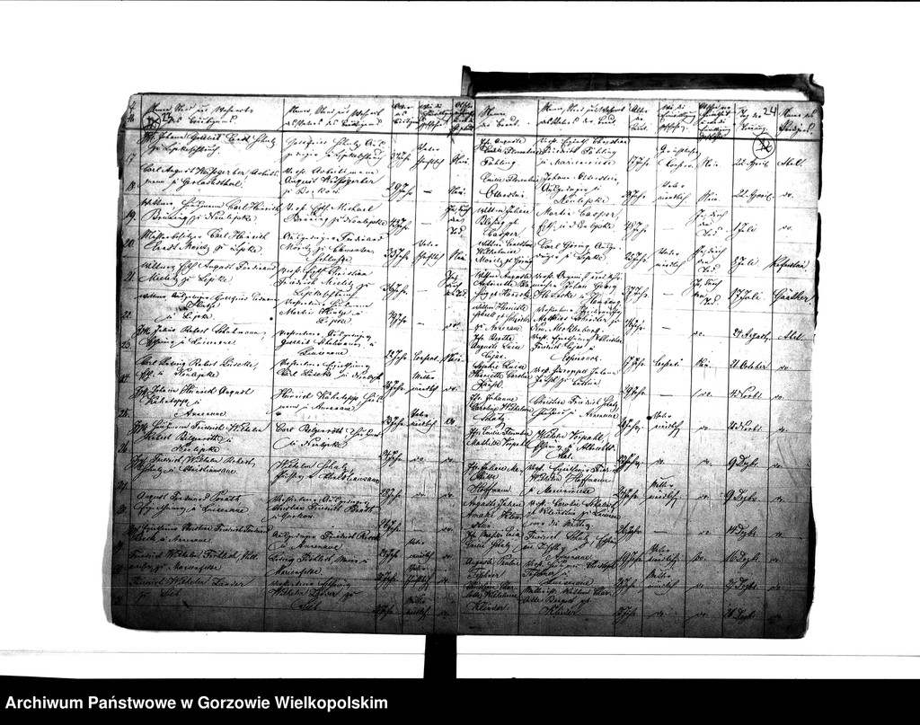 image.from.unit.number "Duplikate der Kirchenbücher von Alt Lipke (Stare Lipki), Neu Lipke (Nowe Lipki), Albrechsthal (Kurzelewo), Bernhardinenhof (Pomianowice), Antoinettenlust Grodziec), Esperance (Siedlikowo), Christiansaue (Wierzbica), Marienwiese (Mąkoszyce), Annenaue (Baranowice) Alt Lipkesch Bruch (Lipki Małe), Pollychener Holländer (Nowe Polichno), Louisenaue (Ludzisławice) Christophswalde (Jastrzębnik)."