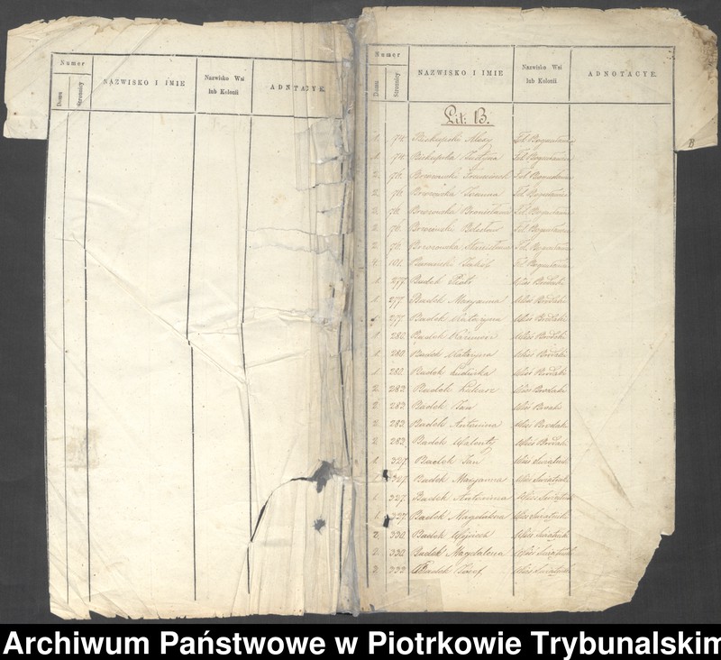 image.from.unit.number "Księga ludności stałej wsi Forwark Bogusławice, Bogusławice, Brudaki, Świątniki, Młynary, Kuznocin"