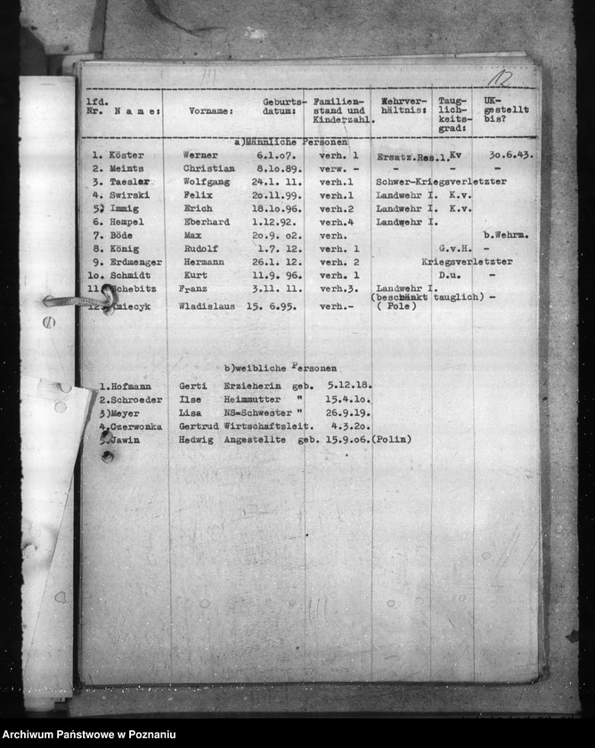 Obraz 16 z jednostki "Lehrkräfte und Erzieher an den Heimoberschulen"