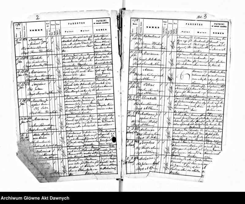 image.from.unit.number "Parafia: Buczacz. Dekanat: Buczacz. Kopie z ksiąg metrykalnych ur., śl., zg. dla całej parafii (miasto Buczacz i wsie)."