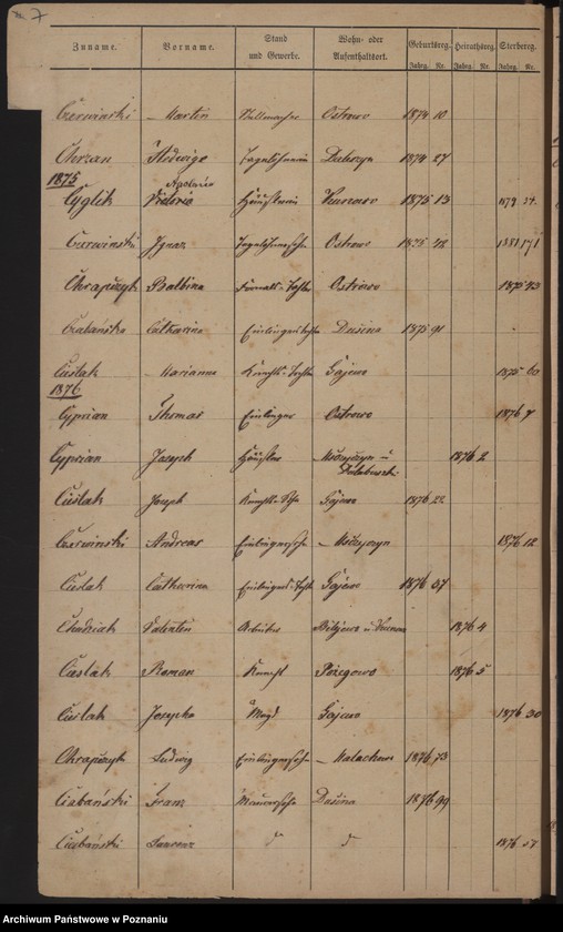 image.from.unit.number "Alphabetisches Namen-Register 1874-1879"