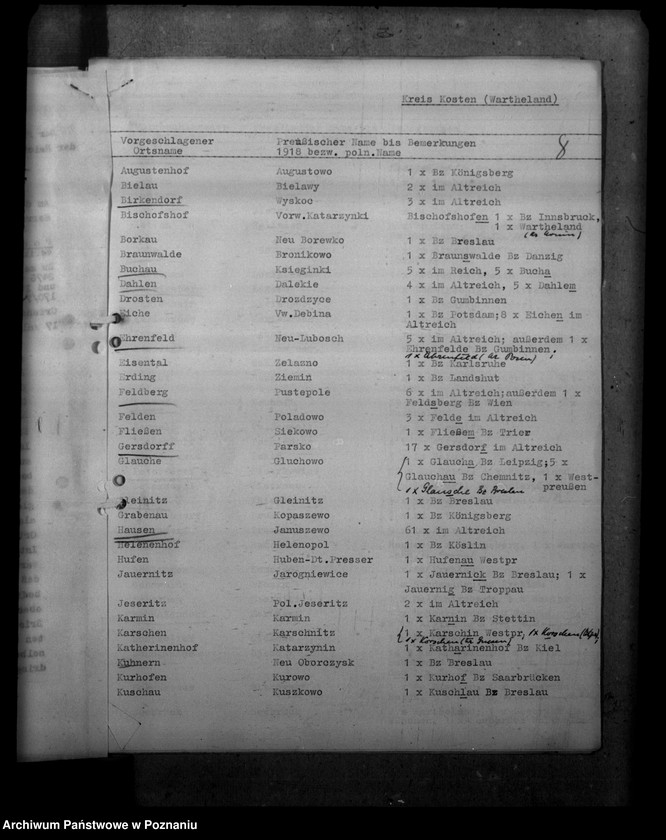 Obraz 12 z jednostki "Ortsnamenänderung Kreis Kosten - Kościan"