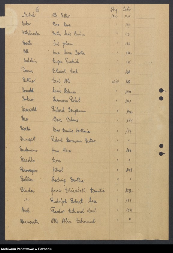 image.from.unit.number "Skorowidz urodzeń"