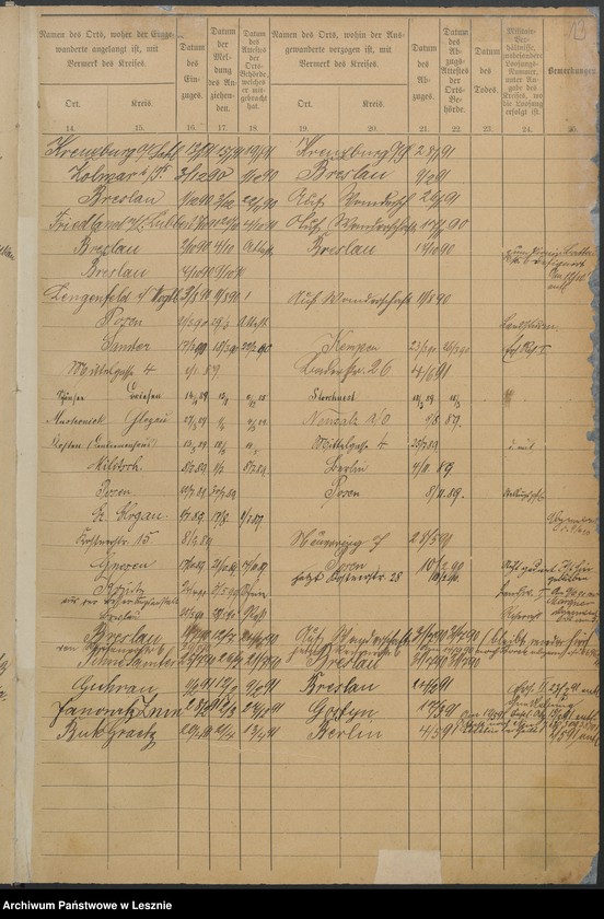 Obraz 16 z jednostki "[Volksbuch - Kaiser Friedrichstrasse]"