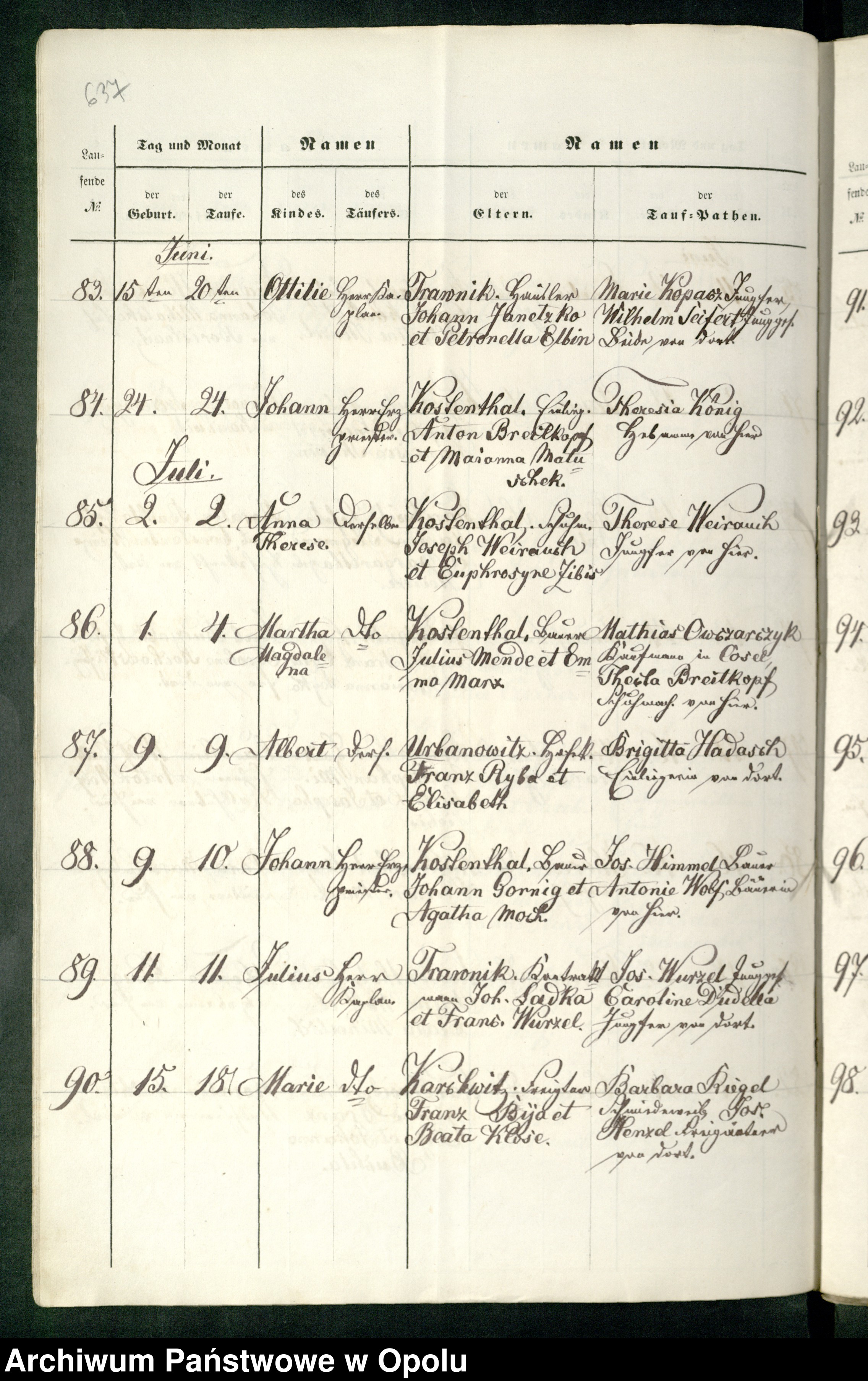 Skan z jednostki: Acten des Königlichen Kreis Gerichts Cosel betreffend die Kirchenbücher Duplicate Kostenthal für die Jahre 1858 bis 1874. Eingepfarrt sind die Ortschaften Kostenthal