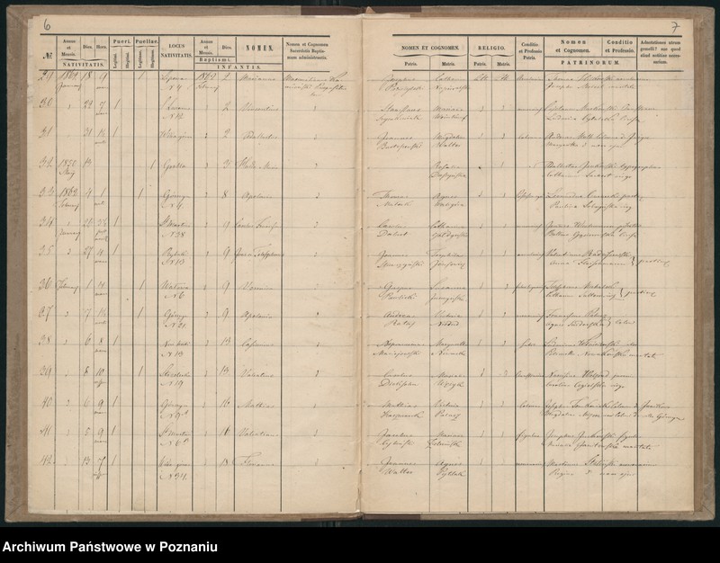 Obraz 6 z jednostki "Księga urodzeń"
