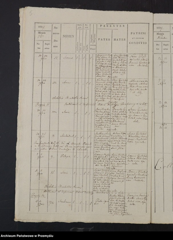 image.from.unit.number "[Kopie ksiąg metrykalnych parafii Izby z filią Bieliczna (dekanat Grybów)]"