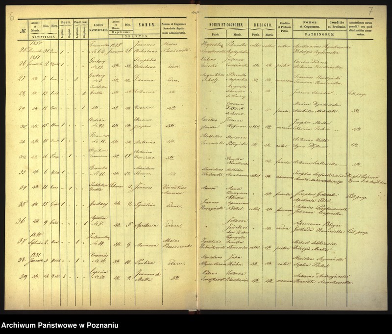 Obraz 6 z jednostki "Księga urodzeń"