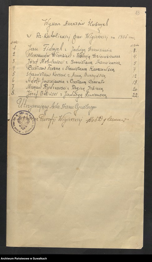 image.from.unit.number "Aneksa Aktów Ślubnych Rz-Katolickiej par. Wigierskiej za 1935 rok"