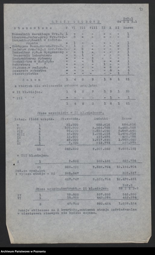 Obraz 12 z jednostki "[Zarząd Rybołówstwa] - sprawy budżetowe"