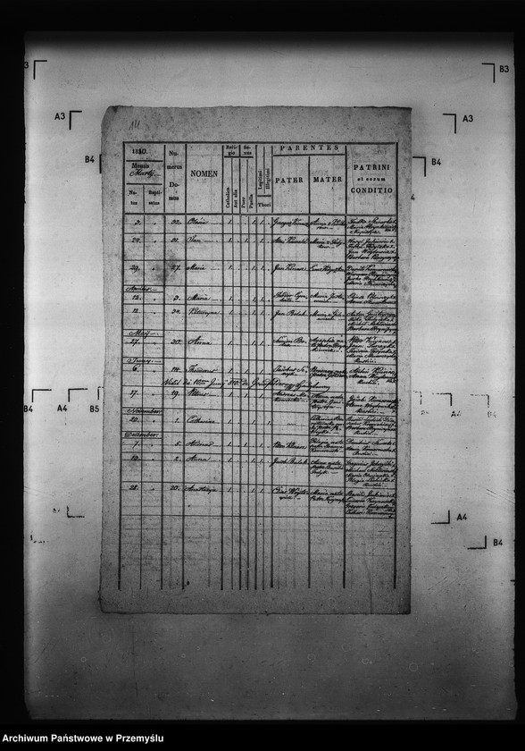 image.from.unit.number "[Kopie ksiąg metrykalnych parafii Kormanice z filiami Darowice, Fredropol (dekanat Niżankowice)]"
