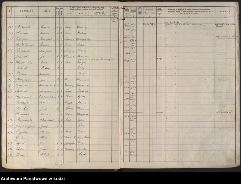 Obraz 16 z jednostki "Księga kontroli ruchu ludności (rejestr osób przybywających do gminy) Łódź, komisariat IV, ks. I, nr 1-3076"