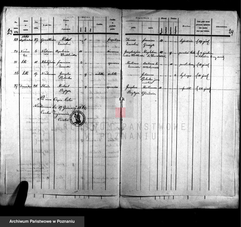 image.from.unit.number "Liber copulatorum, baptisatorum, mortuorum"