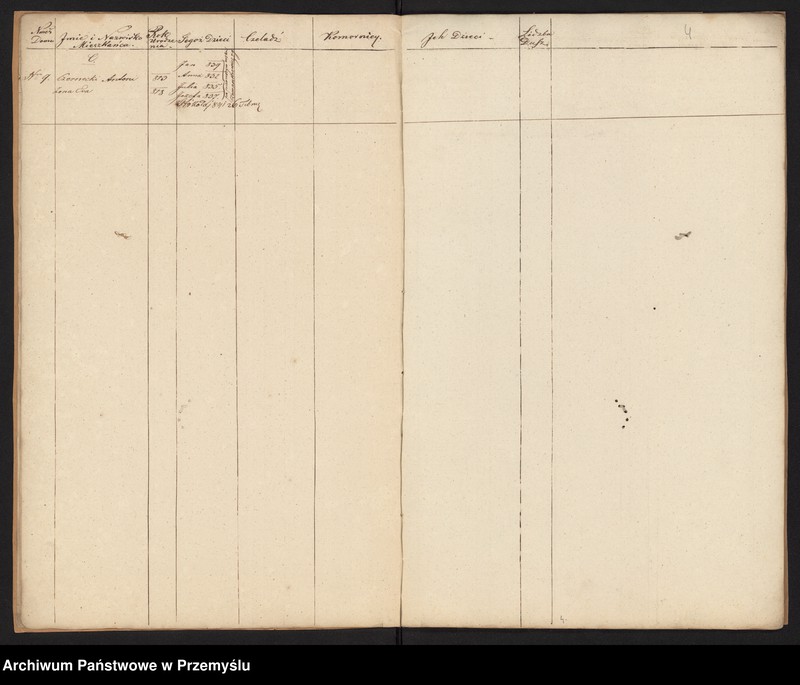 image.from.unit.number "[Spis parafian – Podzamcze]"